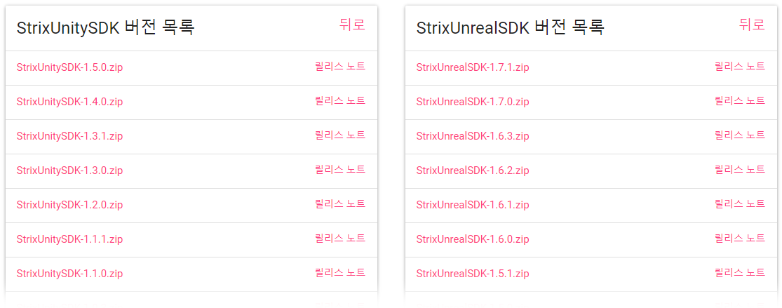 Downloading old versions