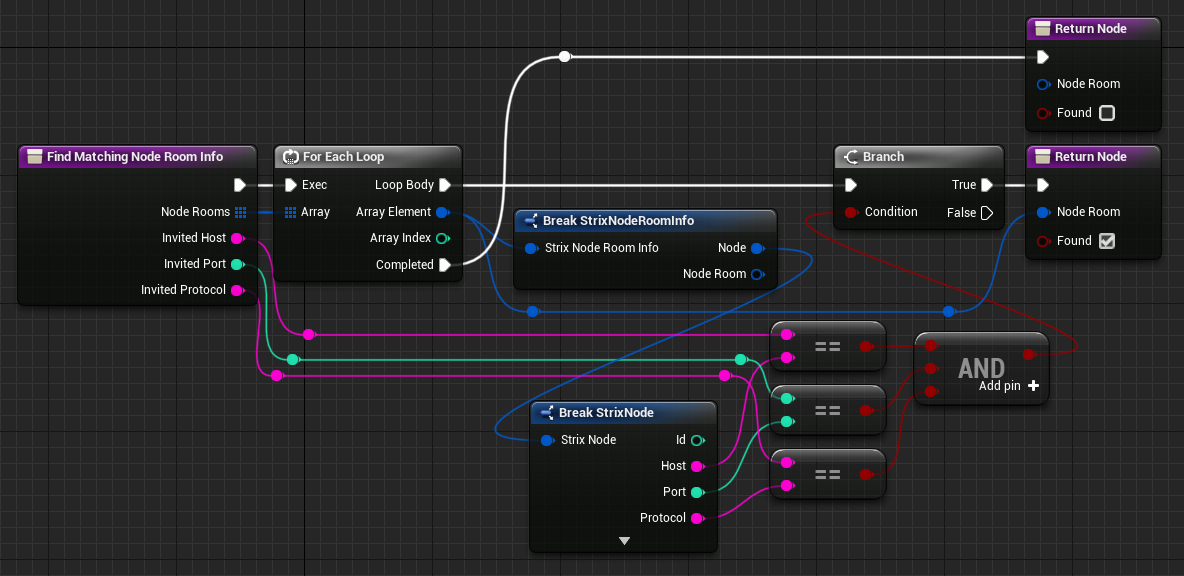 Find Matching Node Room Info function
