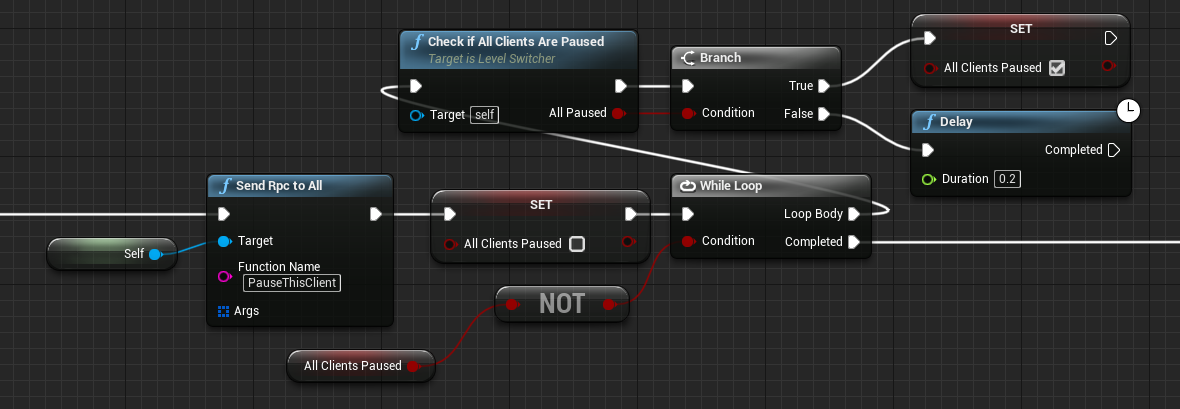 Event graph for level switcher to pause all clients