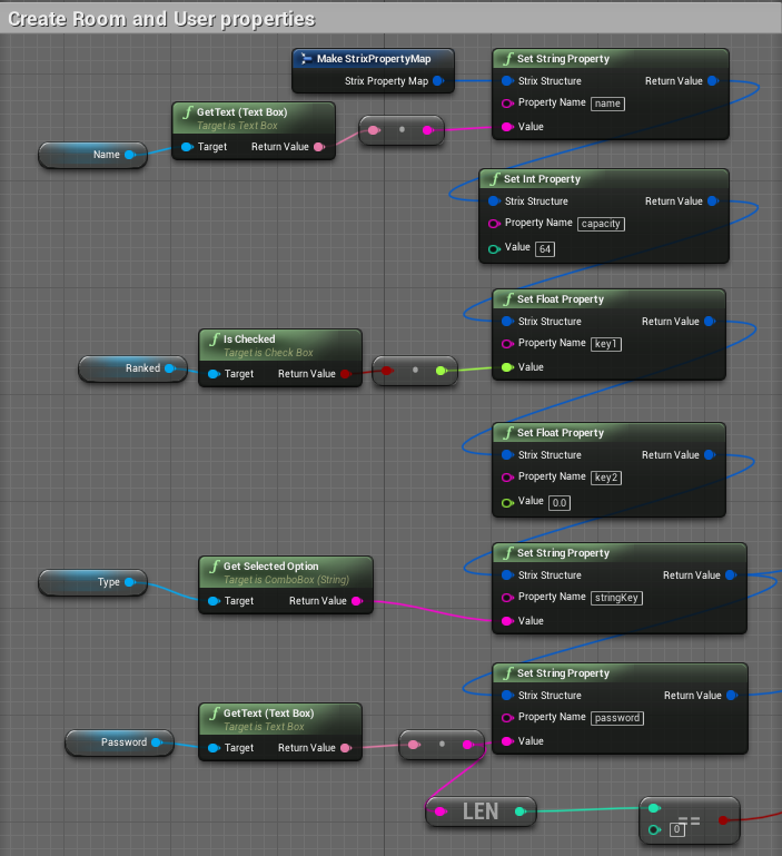 Blueprint to create a room with appropriate properties