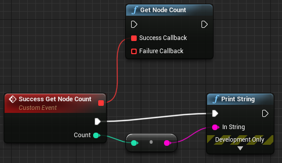 Blueprint to get node count