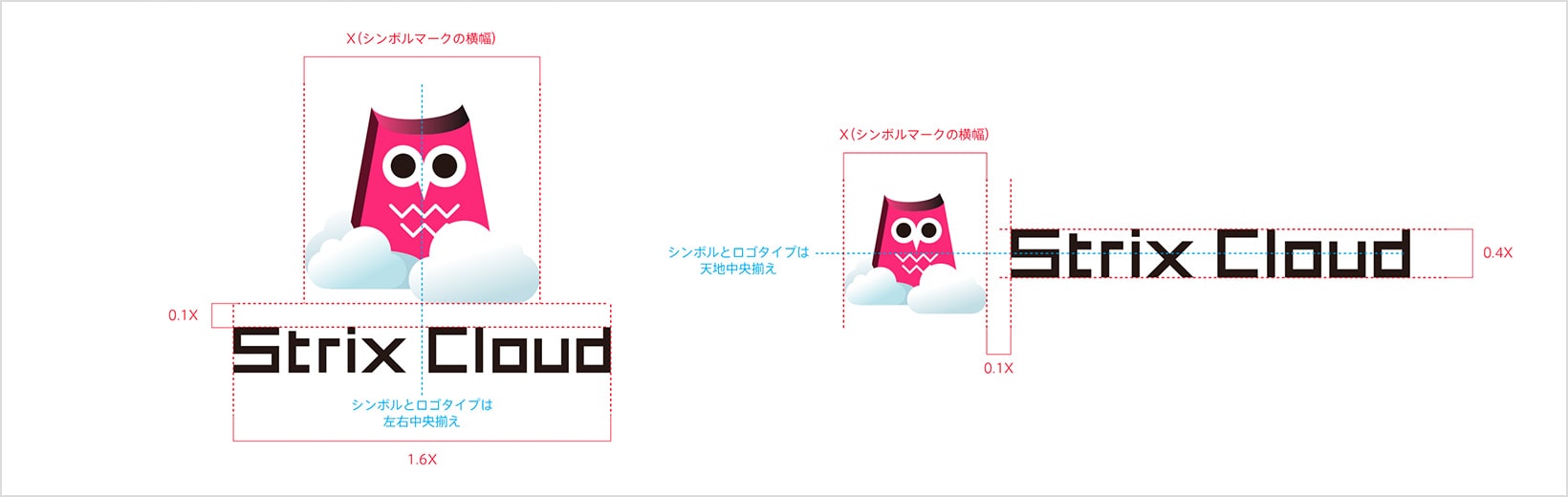 使用サイズについて