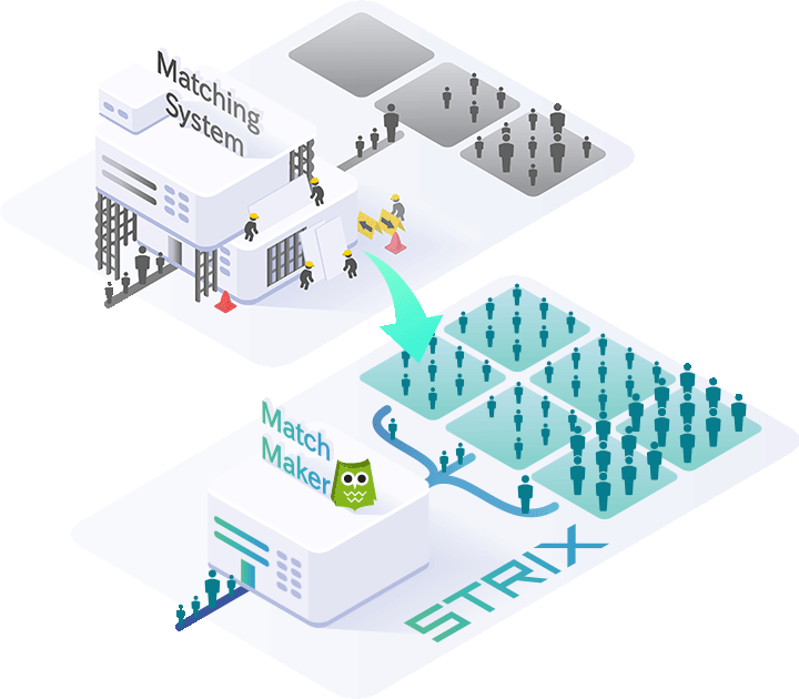 Strix Matchmaker matchmaking system mobile